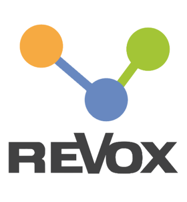 Hệ thống âm nhạc đa vùng Voxnet của Revox
